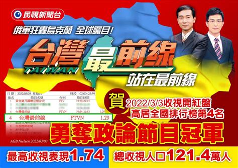 政論節目收視率2023